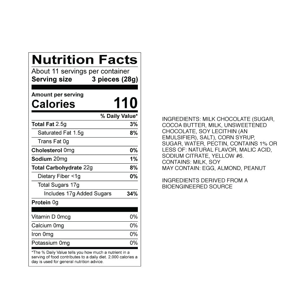 Sweet's Milk Chocolate Orange Sticks Nutrition Panel & Ingredients