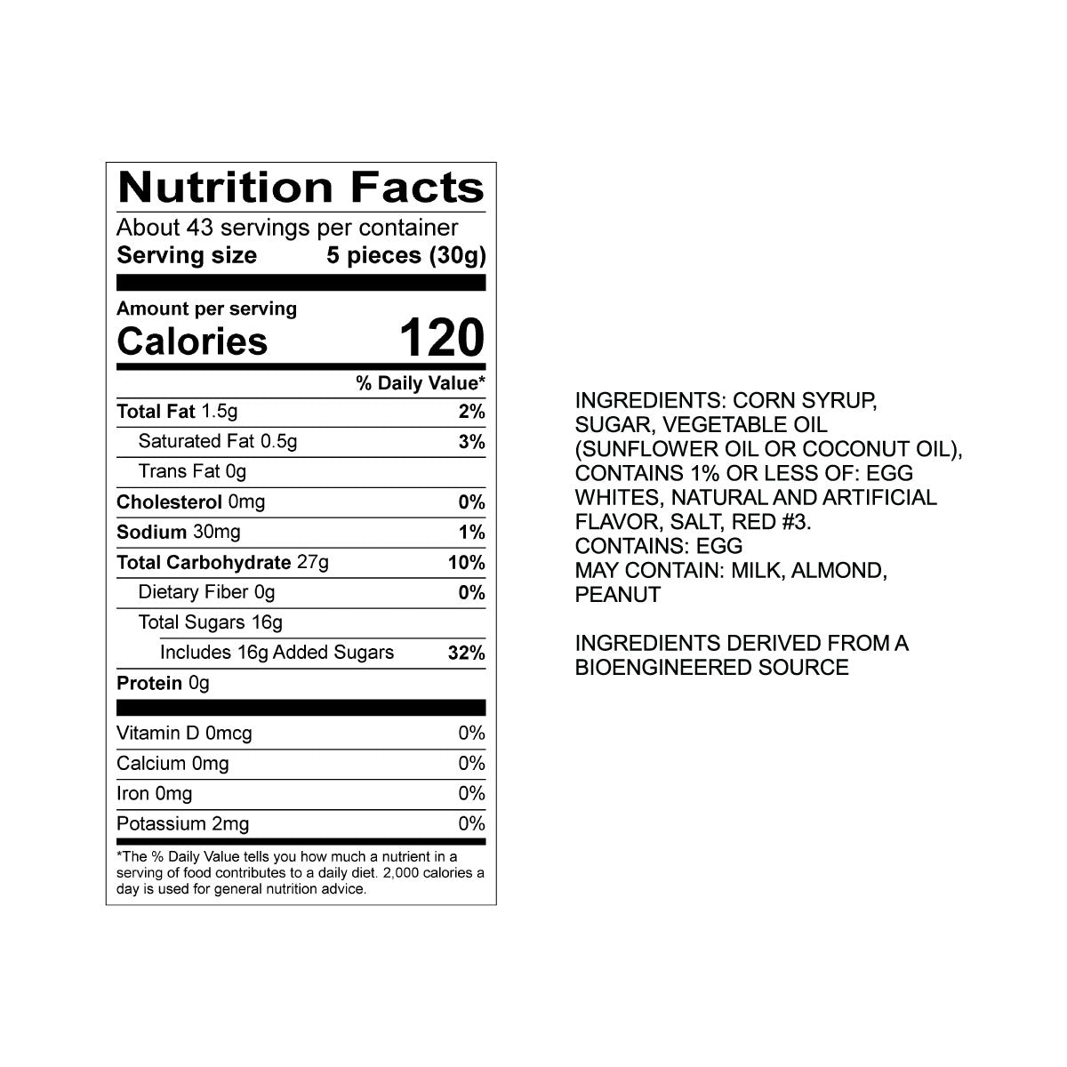 Sweet's Bubblegum Taffy Nutrition Fact Panel & Ingredients for the NET WT 2.82LB (1.28kg) Bulk Bag