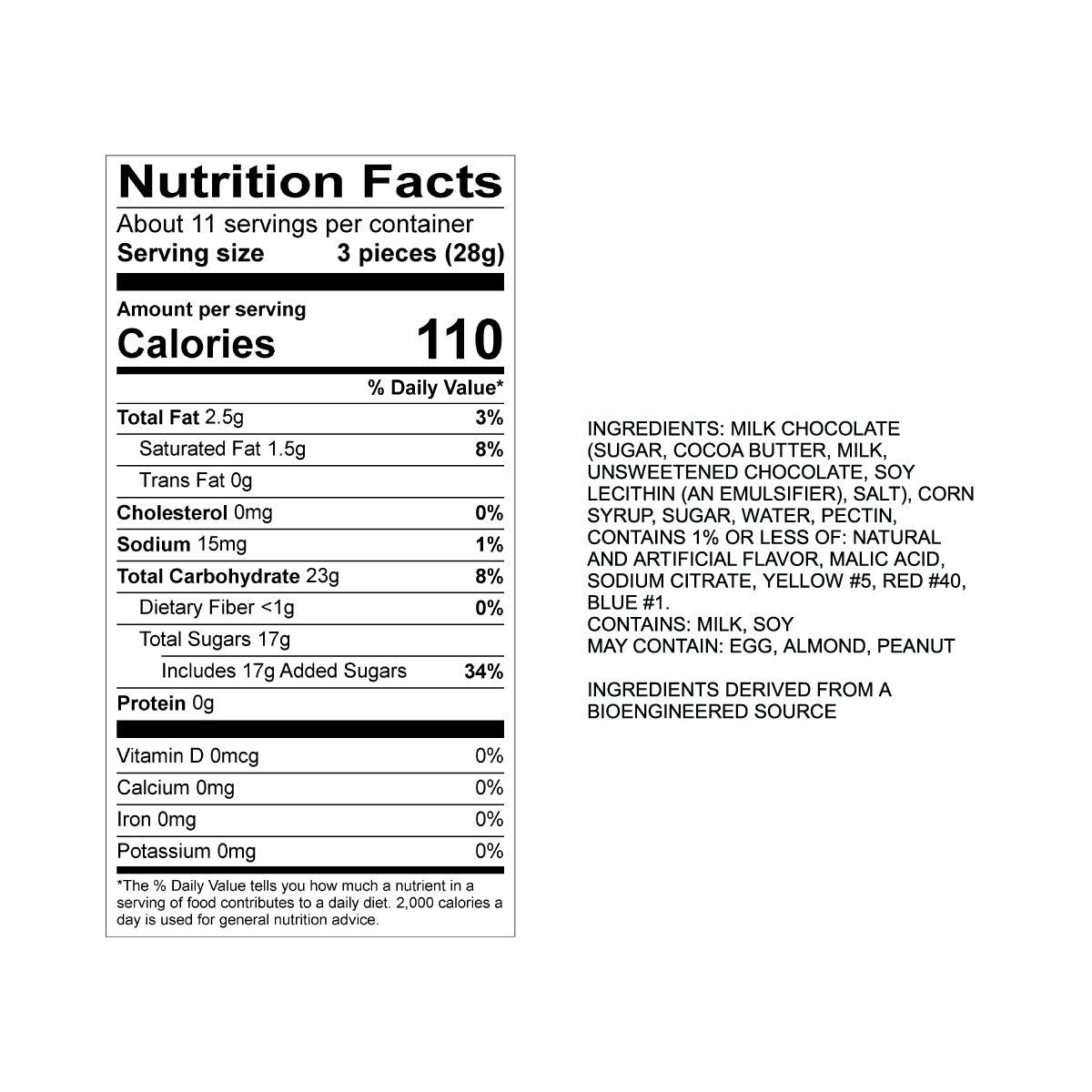 Sweet's Milk Chocolate Cappuccino Sticks - Nutrition Info and Ingredients