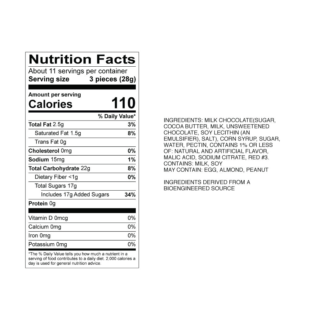 Sweet's Milk Chocolate Raspberry Sticks Nutrition Panel & Ingredients